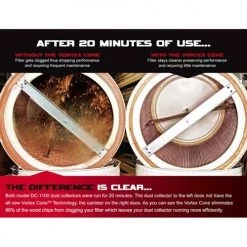 Jet DC-1200VX-CK3 Dust Collector; 2HP 3PH 230/460V; 2-Micron Canister Kit 710704K -JET Tools Sales Shop 23239 3 gy1op1uddefd05vq