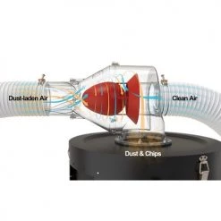 Jet JDC-CS Cyclonic Separator (Cyclone Head Only) 717600 -JET Tools Sales Shop 23747 8 beaktrslqa4c0etc