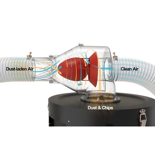 Jet JDC-CSB Cyclonic Separator And 30 Gallon Bin 717650 9 Jet JDC-CSB Cyclonic Separator And 30 Gallon Bin 717650 - Image 9